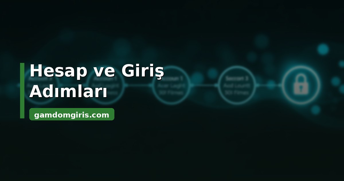 Gamdom casino giriş adımları