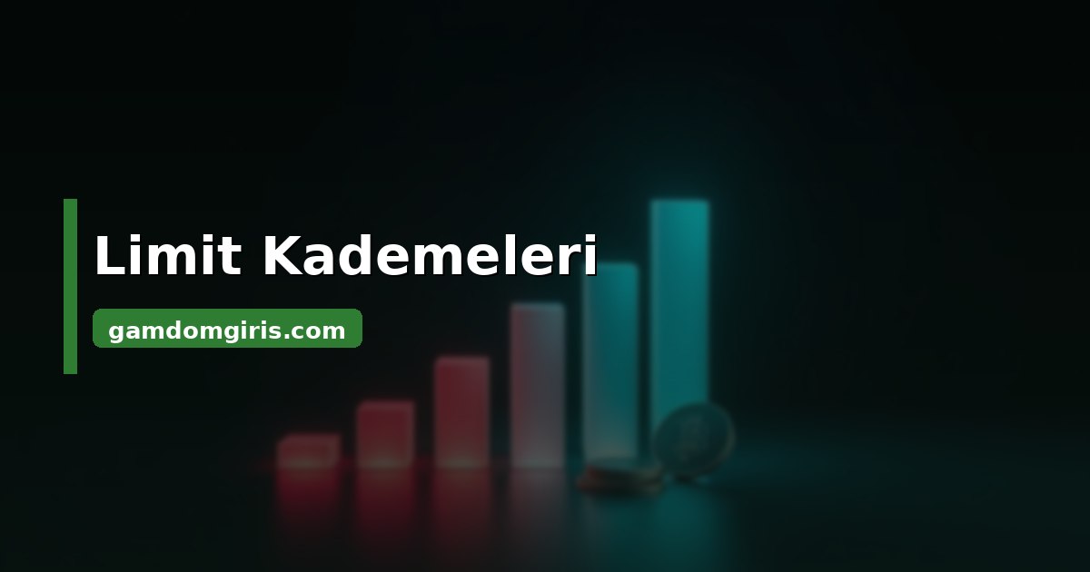 Gamdom çekim limiti